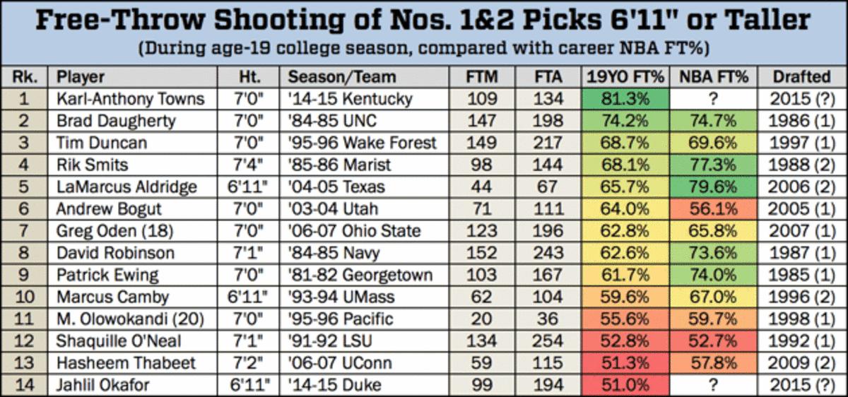 ft-shooting.gif